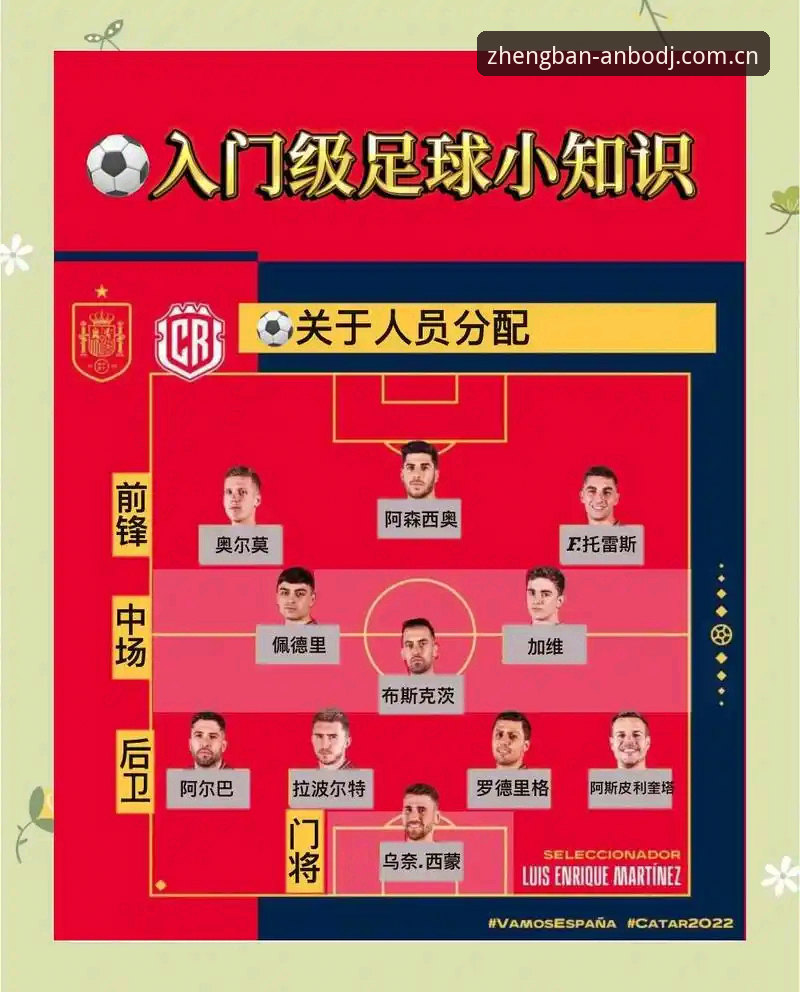 德国队世界杯大名单使用教程：诺伊尔回归与安博电竞观赛指南